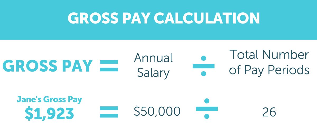 Gross Pay Calculation
